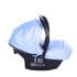 Cărucior 3 in 1 Junama Diamond Enzo BabyBlue